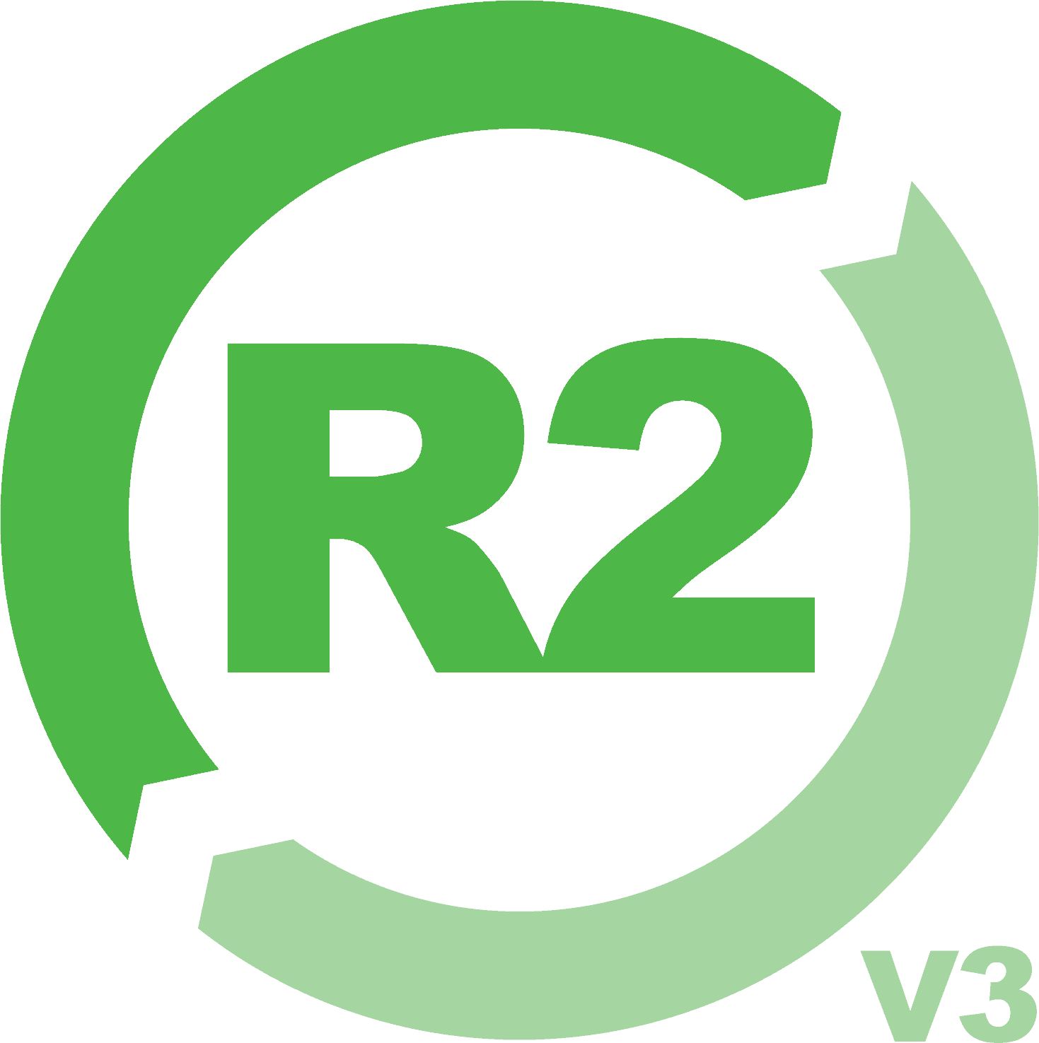 R2 Certification: